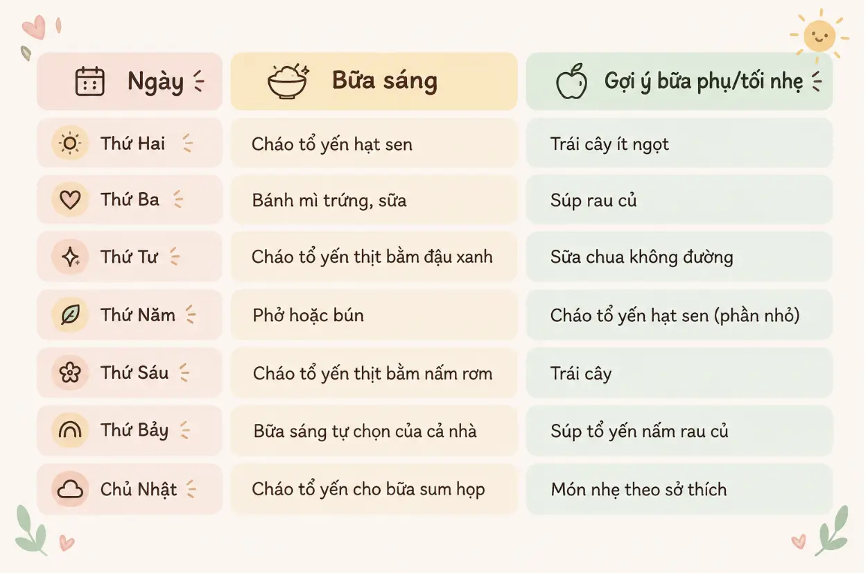 Cháo Tổ Yến Dinh Dưỡng: Bữa Ăn Tiện Lợi Cho Cả Gia Đình